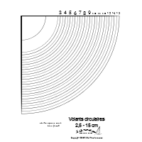 outil calcul volant 5 cm rayon