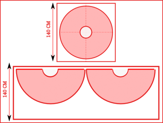 jupe 3 4 cercle