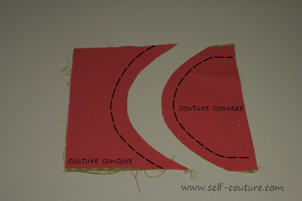 coudres les courbes tissu