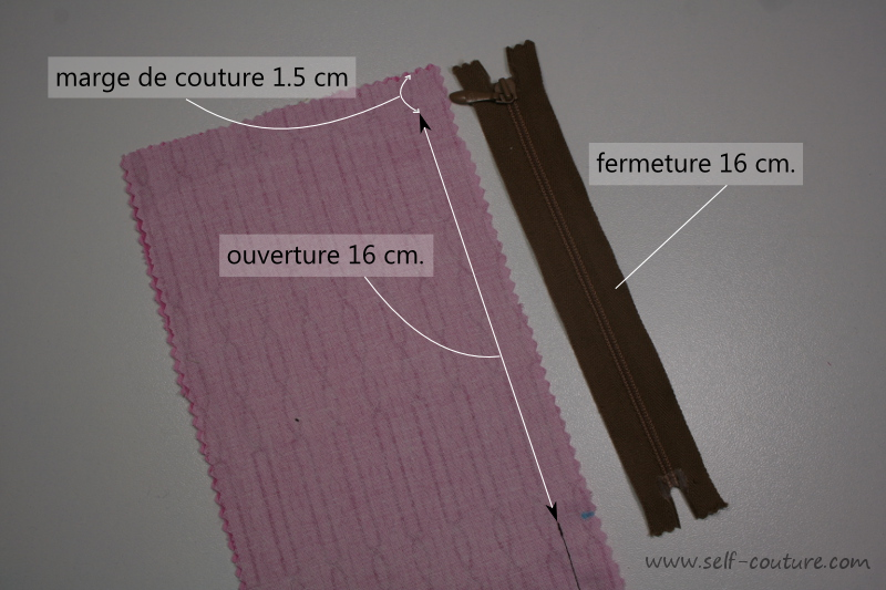 La fermeture éclair cachée sous un bord - Self-couture