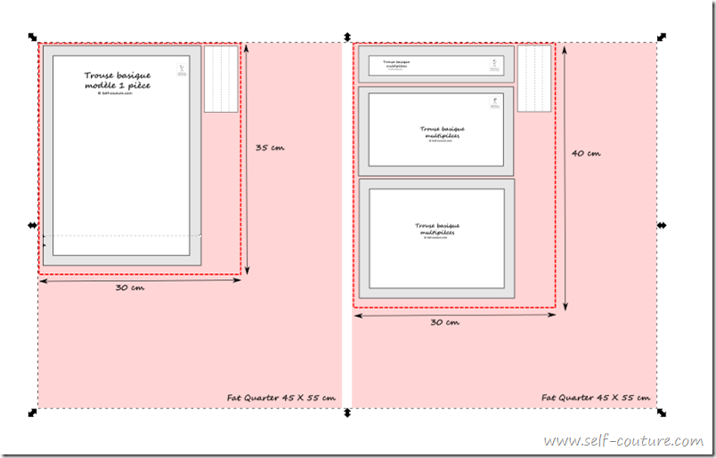 Plan de coupe trousse diy