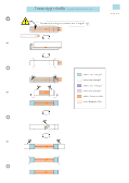 tuto trousse zippée pdf